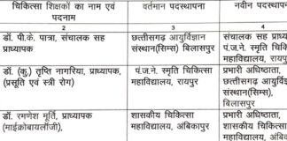 चिकित्सा शिक्षा विभाग में तबादले, डॉ पीके पात्रा की मेडिकल कॉलेज में हुई वापसी, देखिए पूरी सूची