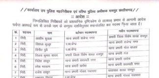 राजधानी में पदस्थ 16 इंस्पेक्टर और 5 एसआई बदले गए