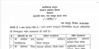 राज्य सरकार ने 5 आईएएस अधिकारियों के किये तबादले.. अभिषेक शर्मा कटघोरा के SDM बने..