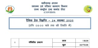प्रदेश में आज 1800 से ज़्यादा कोरोना मरीज़ो की पुष्टि..