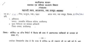जरूरी ख़बर: कोरोना रिपोर्ट में हो रही देरी तो ये दवाइयां देने के निर्देश…