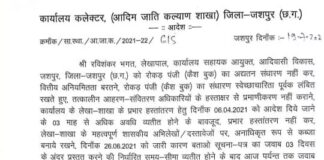 छत्तीसगढ़: कलेक्टर ने लापरवाह बाबू को किया सस्पेंड, आदेश जारी