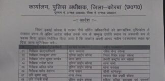 कोरबा जिले में 6 निरीक्षकों सहित 12 पुलिसकर्मियों का तबादला, देखें लिस्ट…