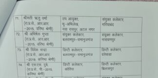 सयुंक्त कलेक्टर कमलेश नंदनी साहू व आशीष देवांगन का तबादला…अवध सिंह राणा होंगे कोरबा के नए सयुंक्त कलेक्टर…
