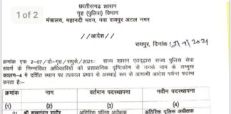 ASP कीर्तन राठौर का रायपुर हुआ तबादला… कोरबा एडिशन एसपी बने अभिषेक वर्मा… देखें पूरी सूची