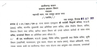 IAS अफसरों के प्रभार में फेरबदल : IAS सिद्धार्थ कोमल परदेशी बनाए गए सचिव जनसंपर्क, इन दो IAS अफसरों को भी मिली नई जिम्मेदारी, जानिए किसे किस विभाग का मिला प्रभार…. देखिये पूरी सूची