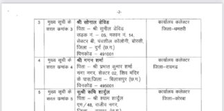 छत्तीसगढ़: नए डिप्टी कलेक्टरों को मिली पोस्टिंग, कोरबा में इनको मिली पोस्टिंग.. देखें आदेश