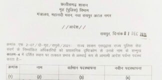 पुलिस विभाग के 7 डीएसपी के तबादले, गृह विभाग ने जारी किये आदेश.. देखें सूची