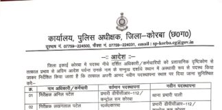कोरबा ब्रेकिंग: दो थानेदार सहित 19 आरक्षक, प्रधान आरक्षक का तबादला