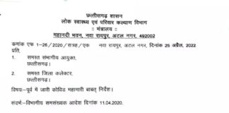 BIG BREAKING : छत्तीसगढ़ में अब मास्क लगाना अनिवार्य, राज्य सरकार ने जारी किया आदेश