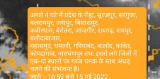 छत्तीसगढ़ के 19 जिलों में अगले 4 घंटे के भीतर हो सकती है भारी बारिश, तेज हवाएं चलने की भी संभावना, मौसम विभाग ने दी चेतावनी
