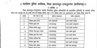पुलिस महकमे में निरीक्षक स्तर से लेकर सहायक उप निरीक्षक स्तर के अधिकारियों का स्थान्तरण आदेश जारी.. देखें लिस्ट..