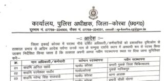 कोरबा ब्रेकिंग: 13 एएसआई लाइन से भेजे गए थाना-चौकी.. देखें सूची
