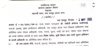 IAS पोस्टिंग ब्रेकिंग: आईएएस अधिकारियों को अतिरिक्त प्रभार
