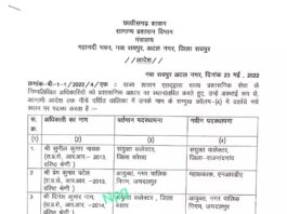 ट्रांसफर बिग ब्रेकिंग: कोरबा के संयुक्त कलेक्टर समेत 15 अन्य कलेक्टरो का तबादला.. देखिए आदेश