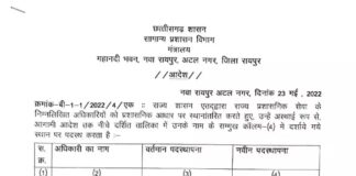 ट्रांसफर बिग ब्रेकिंग: कोरबा के संयुक्त कलेक्टर समेत 15 अन्य कलेक्टरो का तबादला.. देखिए आदेश
