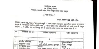 कोरबा ब्रेकिंग: कोरबा एसपी समेत 09 IPS का ट्रांसफर.. संतोष सिंह कोरबा के नए एसपी