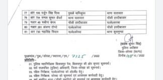 कोरबा ब्रेकिंग: जिले में 81 पुलिसकर्मियों का किया तबादला.. आदेश जारी, देखे सूची