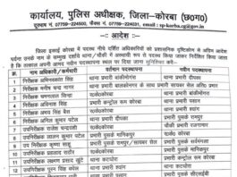 कोरबा ब्रेकिंग: एसपी ने 6 टीआई समेत 21 पुलिसकर्मियों का किया तबादला.. देखें सूची
