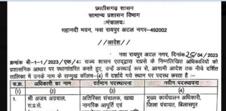 छत्तीसगढ़ में बड़ा प्रशासनिक फेरबदल! कई जिलों के कलेक्टर समेत 26 IAS अधिकारियों का तबादला.. कोरबा के जिला पंचायत सीईओ भी बदले.. आदेश जारी
