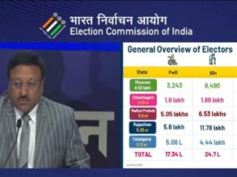 Election Date Announcement: हो गया 5 राज्यों की चुनाव तारीखों का ऐलान, छत्तीसगढ़ में 7 और 17.. यहां जानें ECI का पूरा शेड्यूल