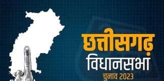 CG Election Result: छत्तीसगढ़ विधानसभा चुनाव के रूझानों में बीजेपी को बहुमत.. 55 सीटों पर है आगे